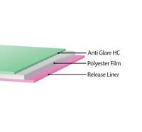 Flexiber AG60CWA Structure